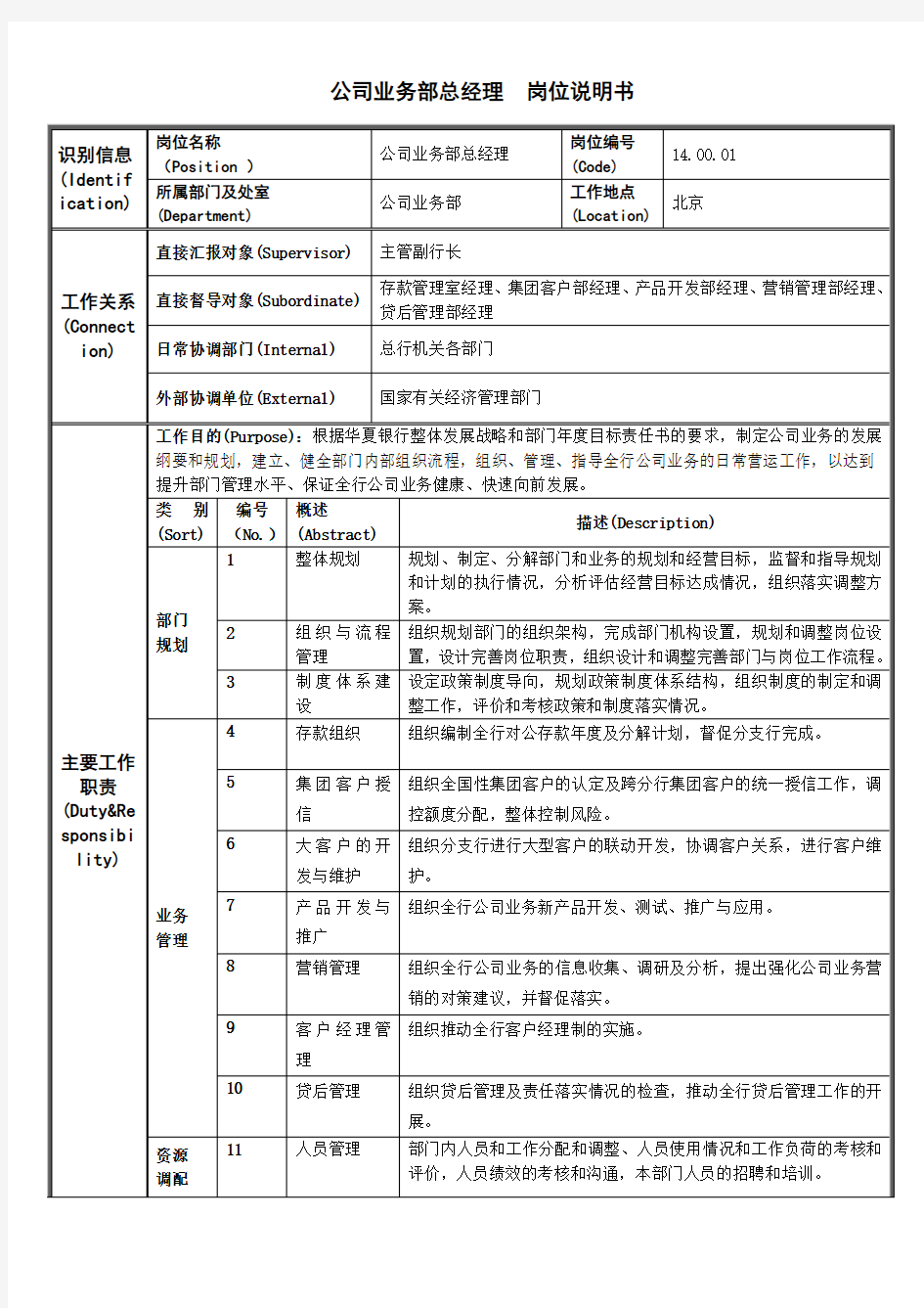 公司业务部总经理岗位说明书