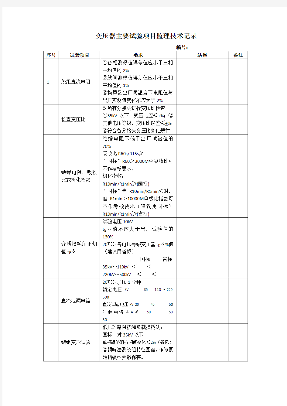 变压器主要试验项目