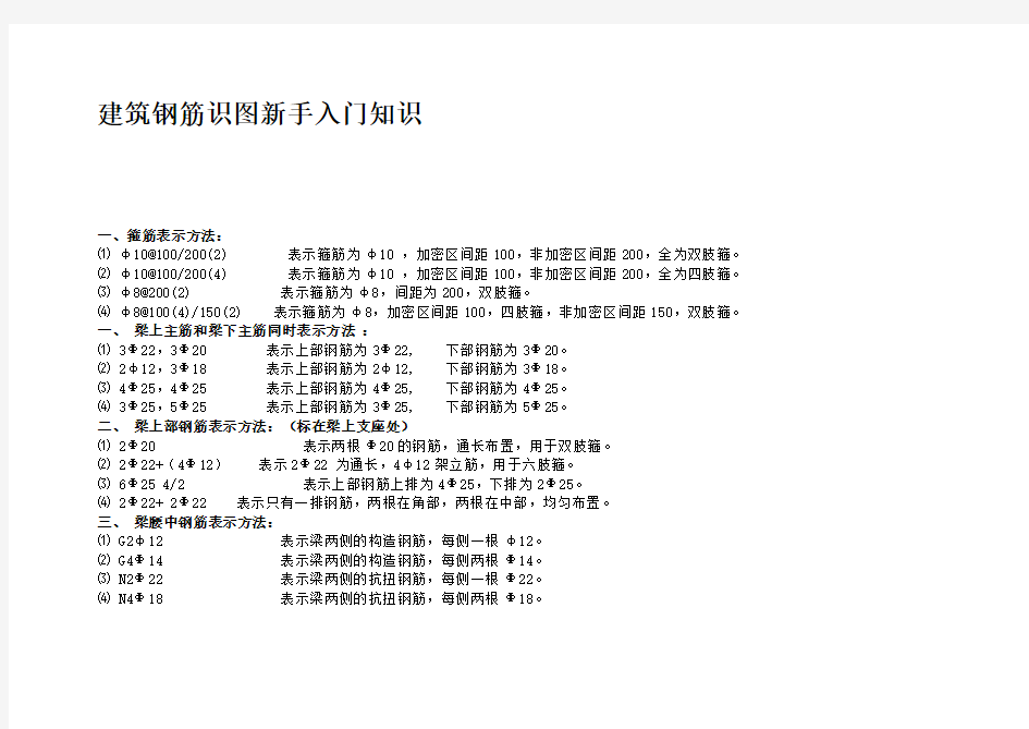 建筑钢筋识图新手入门知识