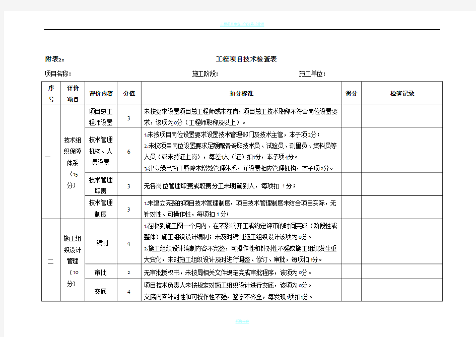 工程项目技术检查表