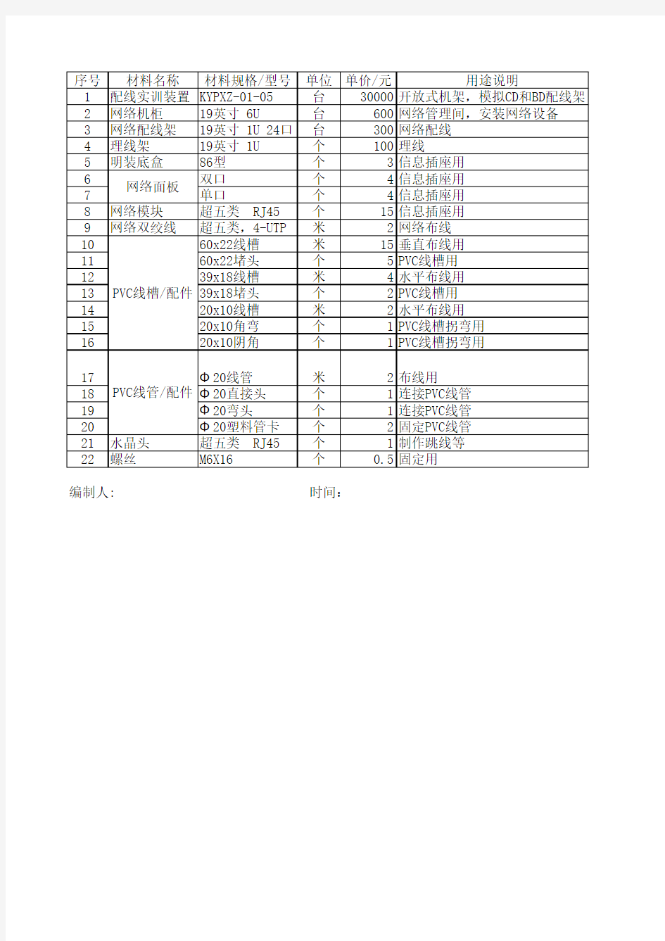 综合布线材料预算表