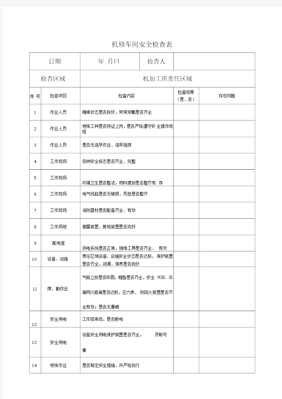 机修车间安全检查表(分班组)