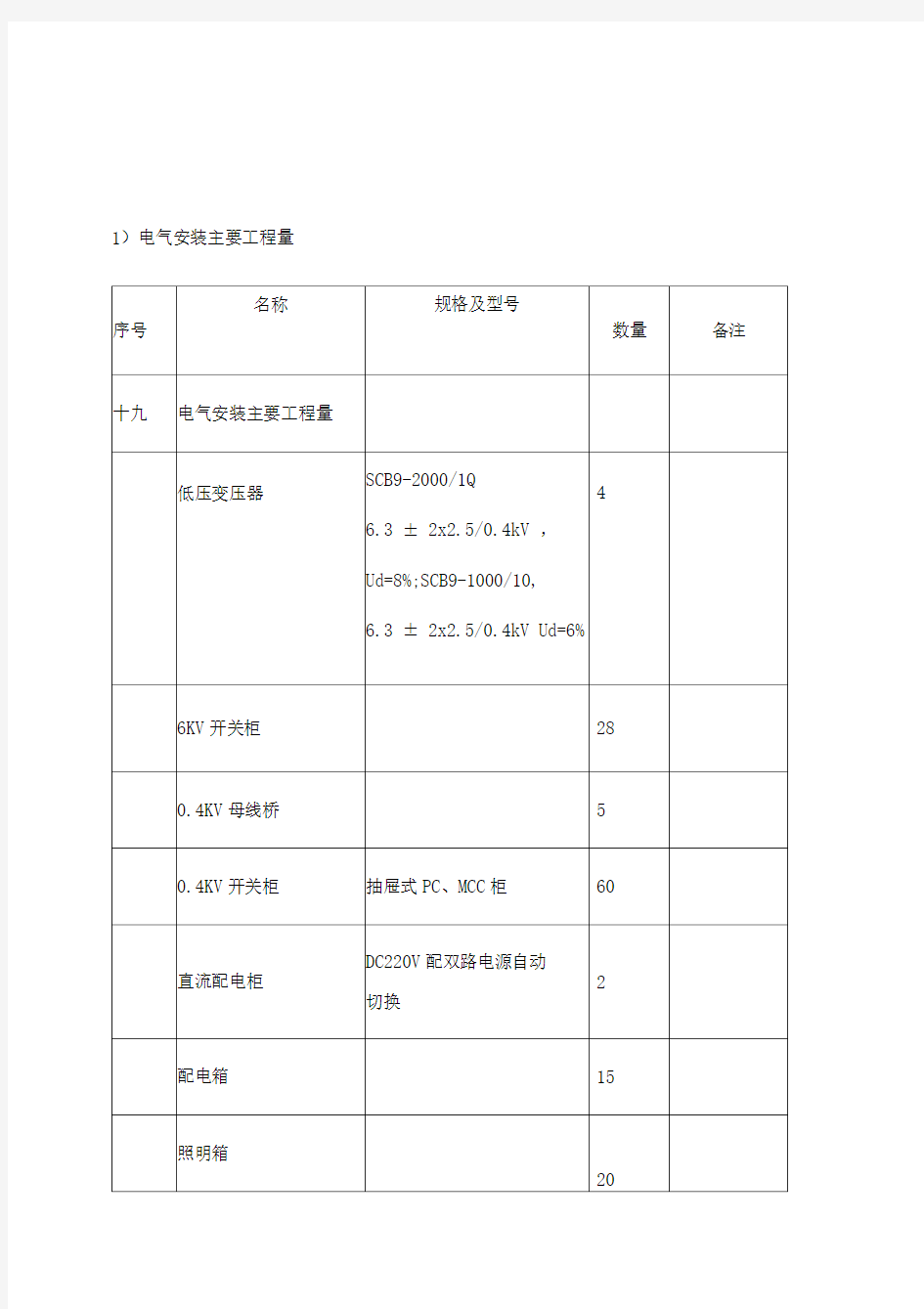 电气热控主要施工方案