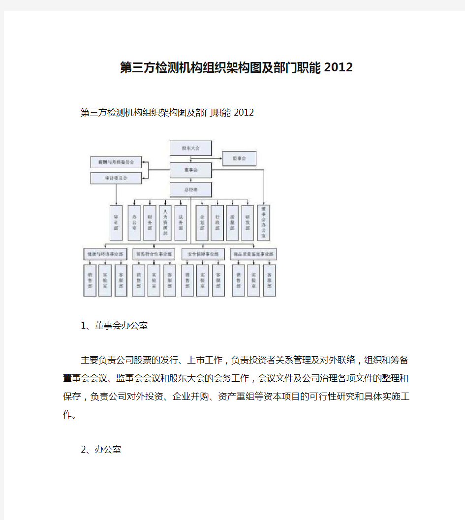 第三方检测机构组织架构图及部门职能2012