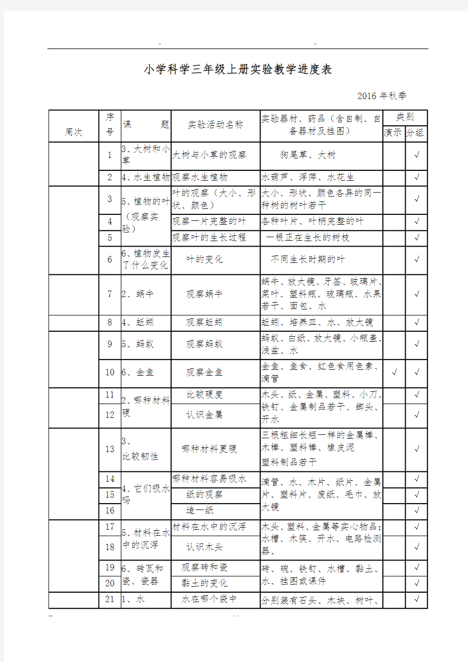 小学科学实验教学进度表