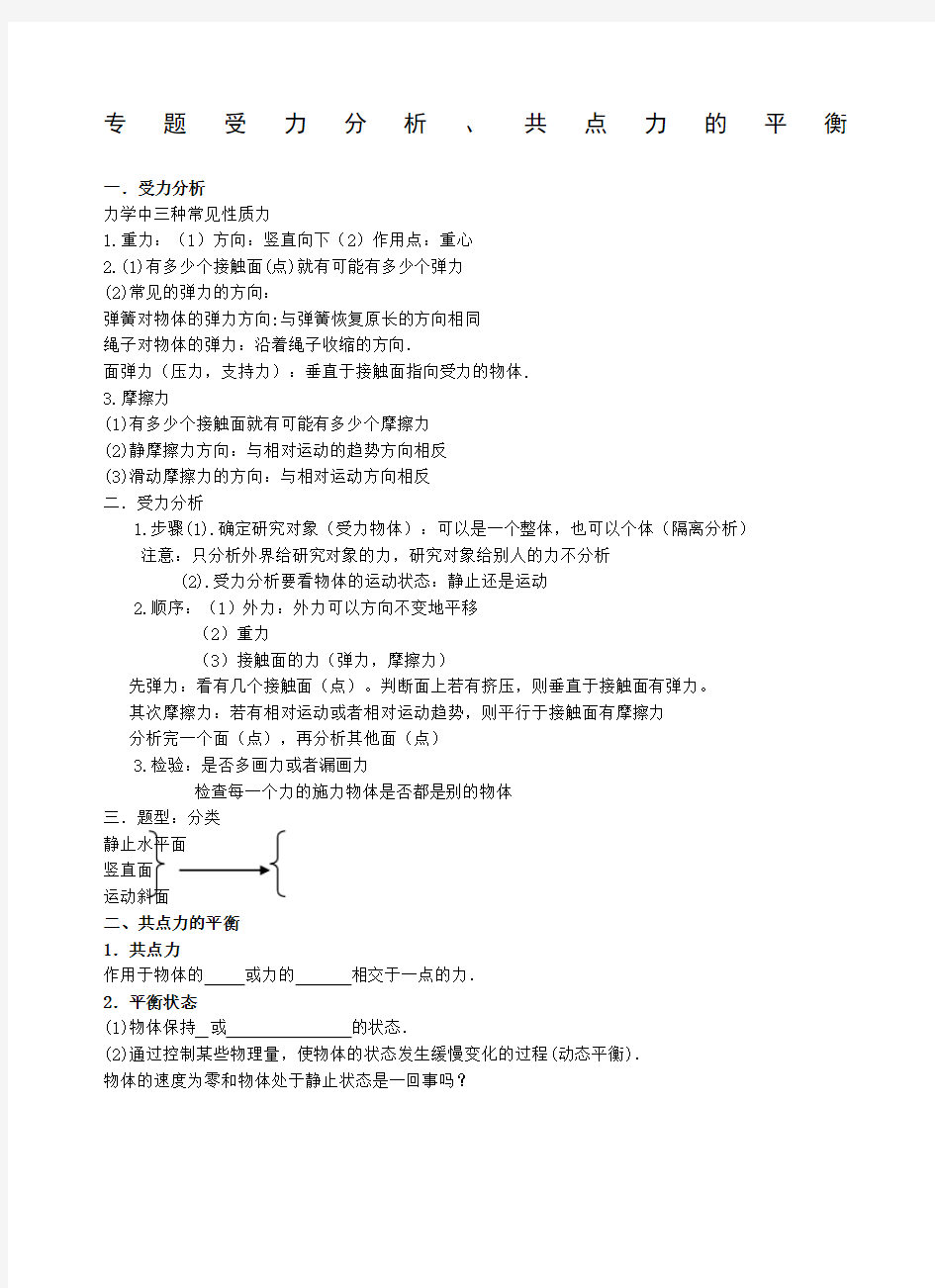 专题受力分析共点力的平衡