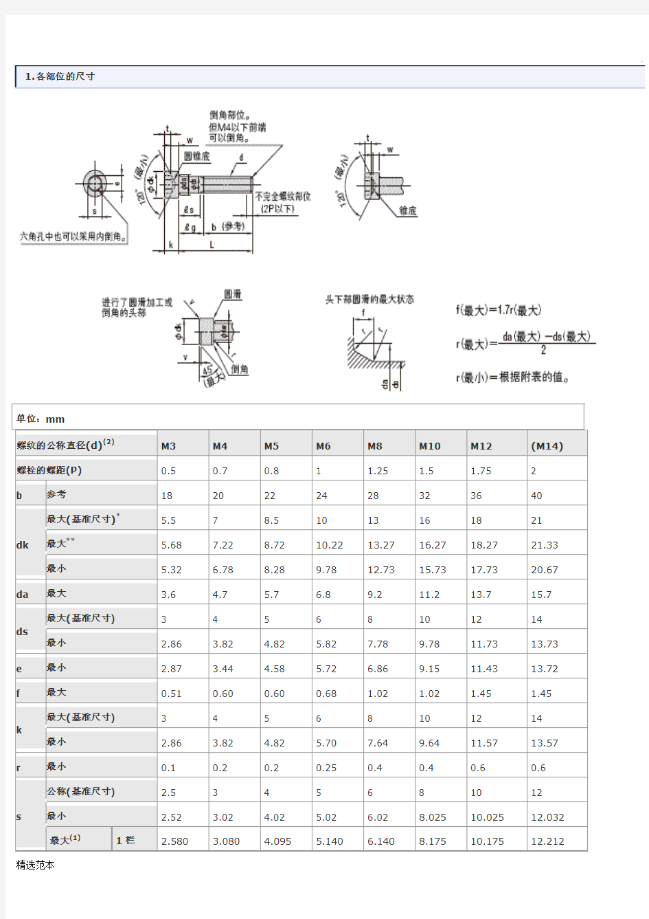 内六角螺栓尺寸表最新