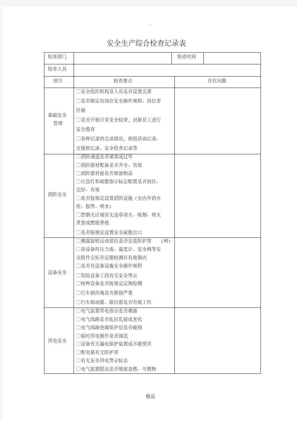 安全生产综合检查记录表