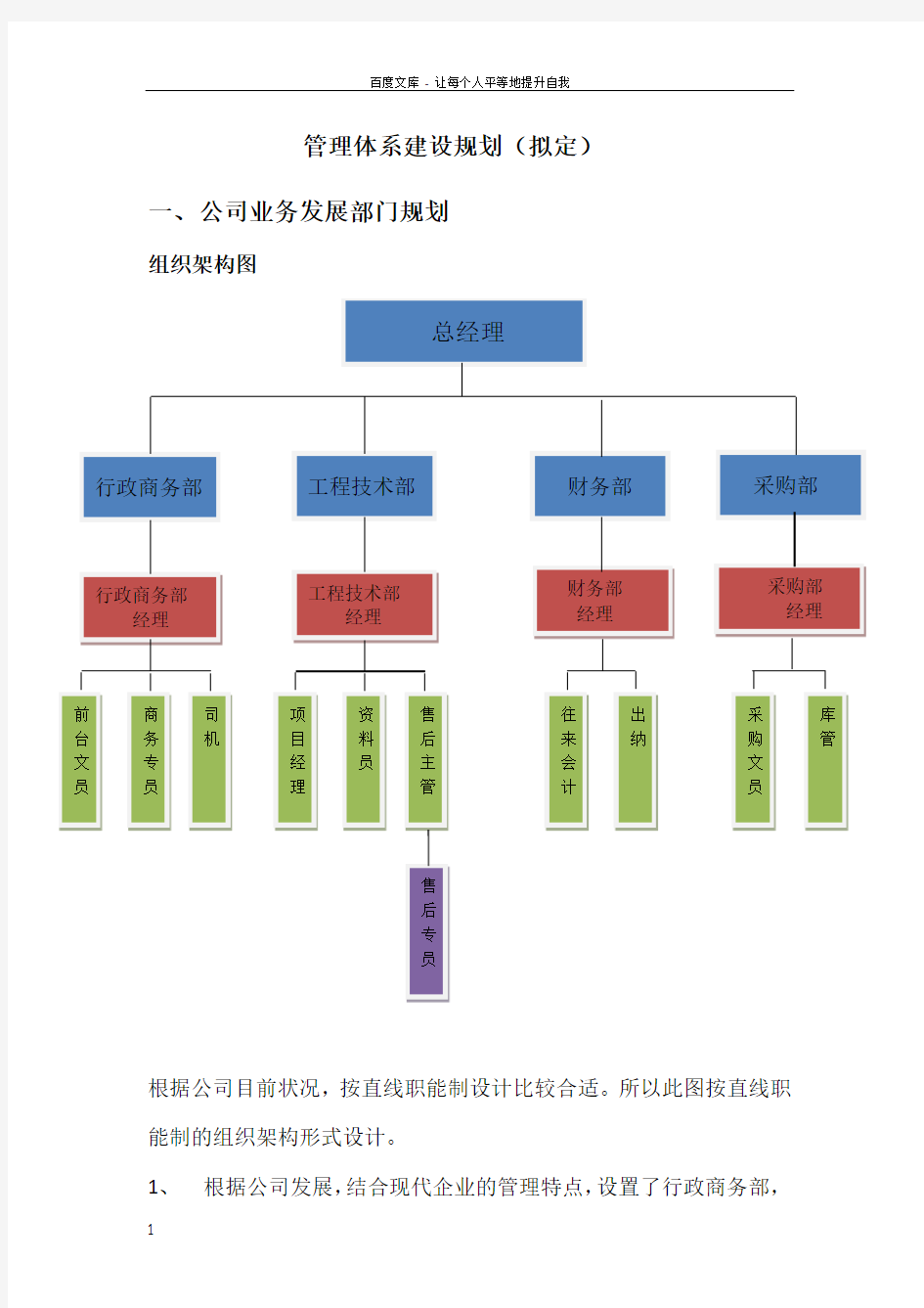 组织架构及各职能部门职责