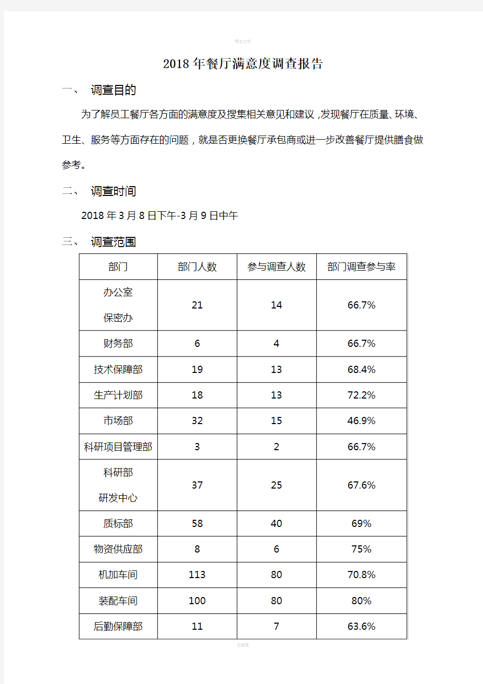 餐厅满意度调查报告