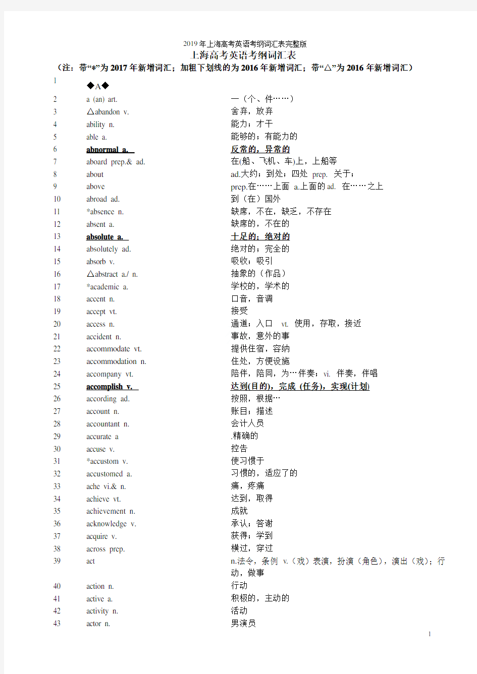 2019年上海高考英语考纲词汇表完整版