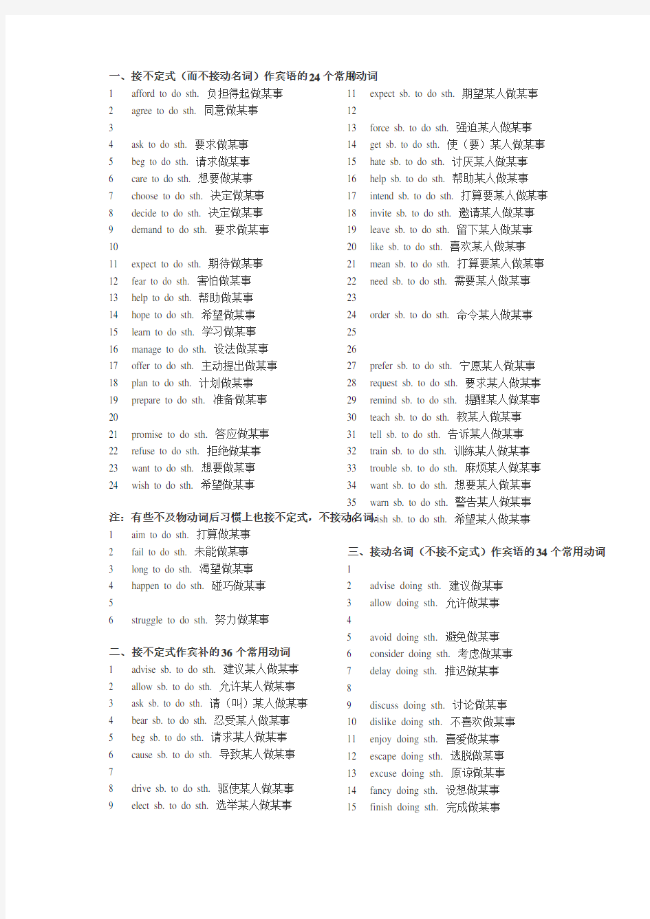 英语中常用固定搭配句式