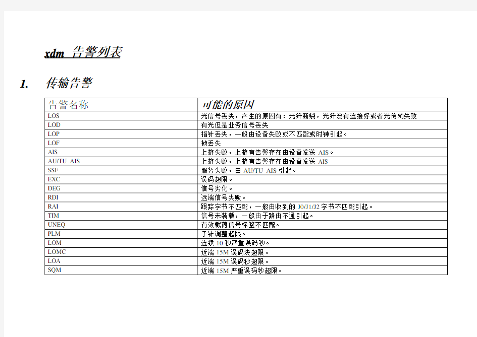 ECI XDM常用告警说明