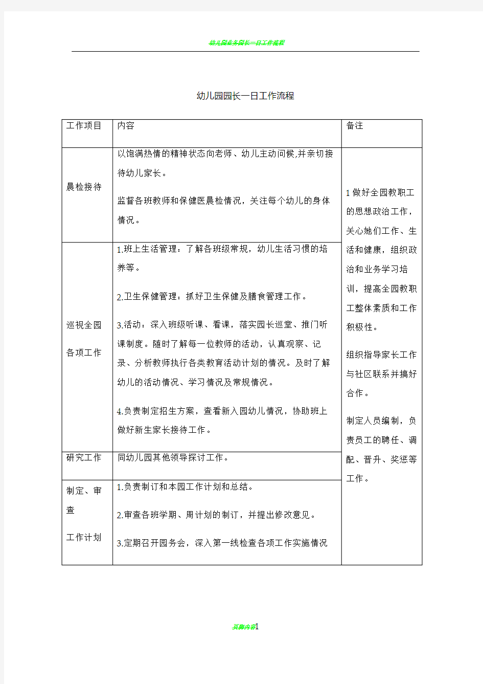 幼儿园园长、保教主任、后勤主任一日工作流程及内容(1)