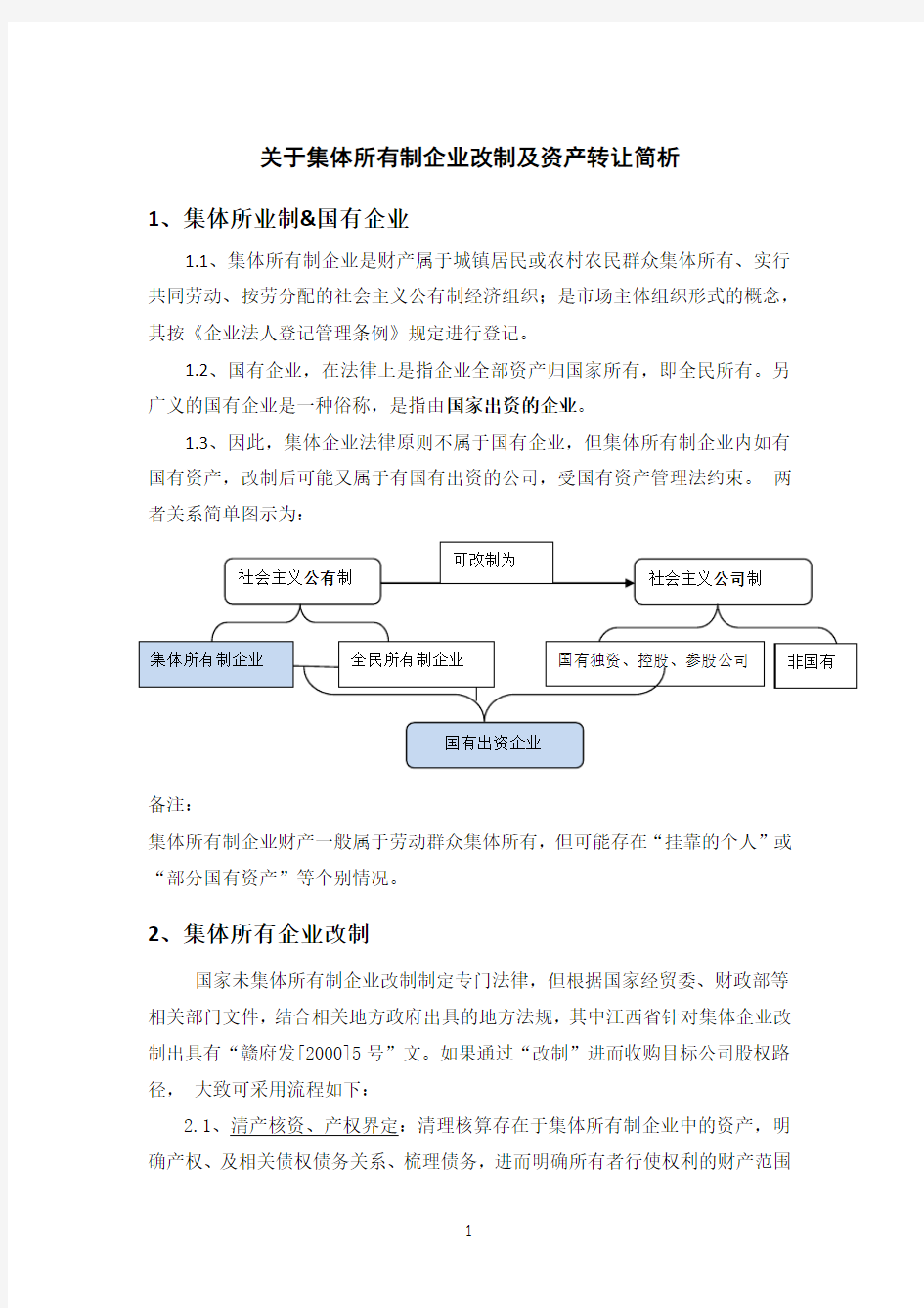 关于集体所有制企业改制及资产转让的相关规定分析