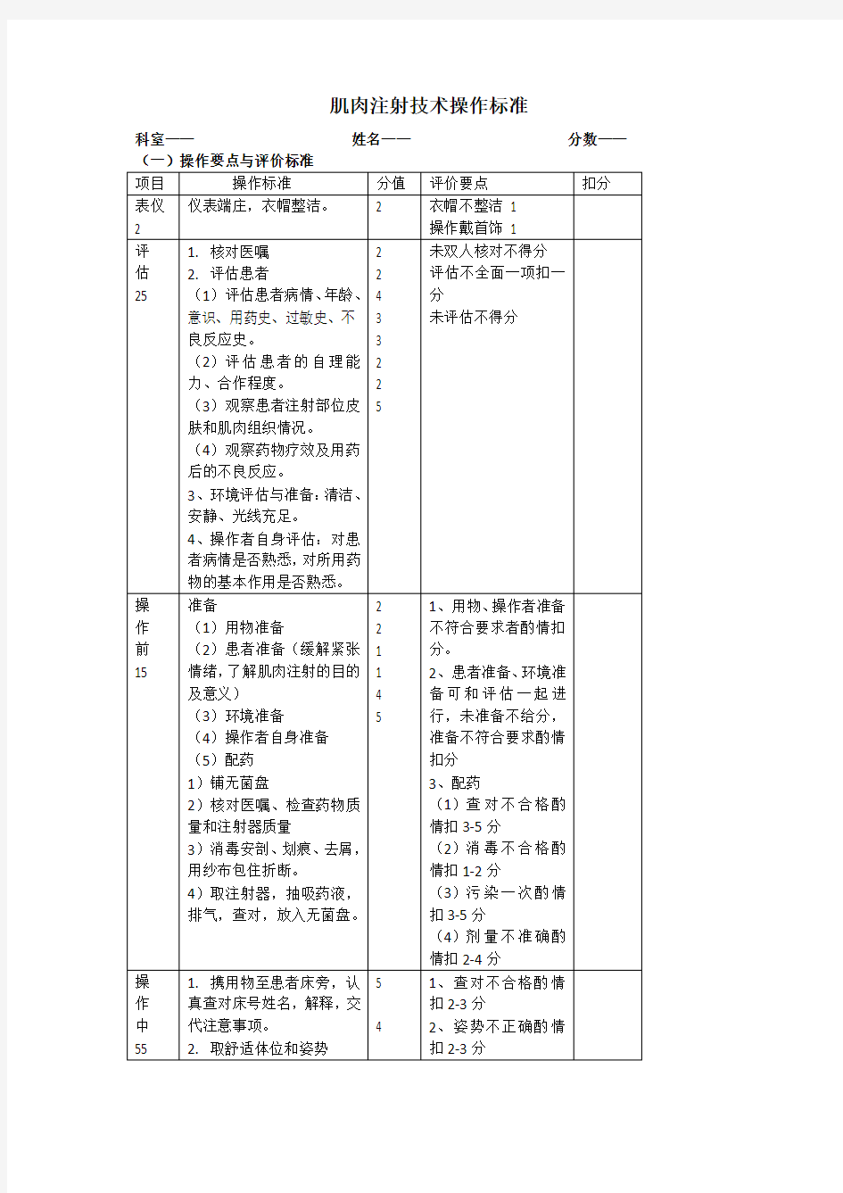 肌肉注射技术操作标准