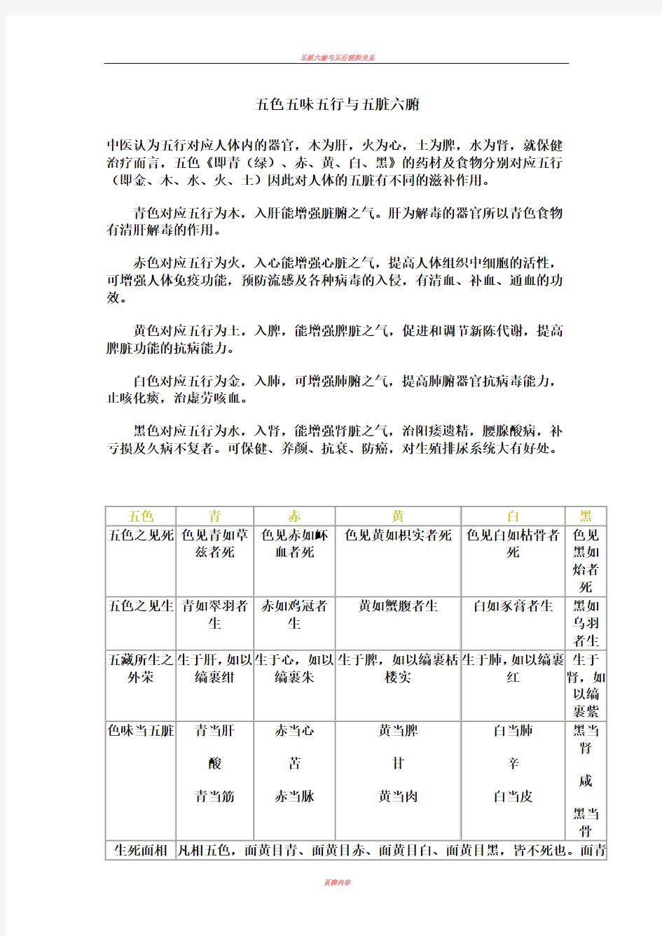 五色五味五行与五脏六腑