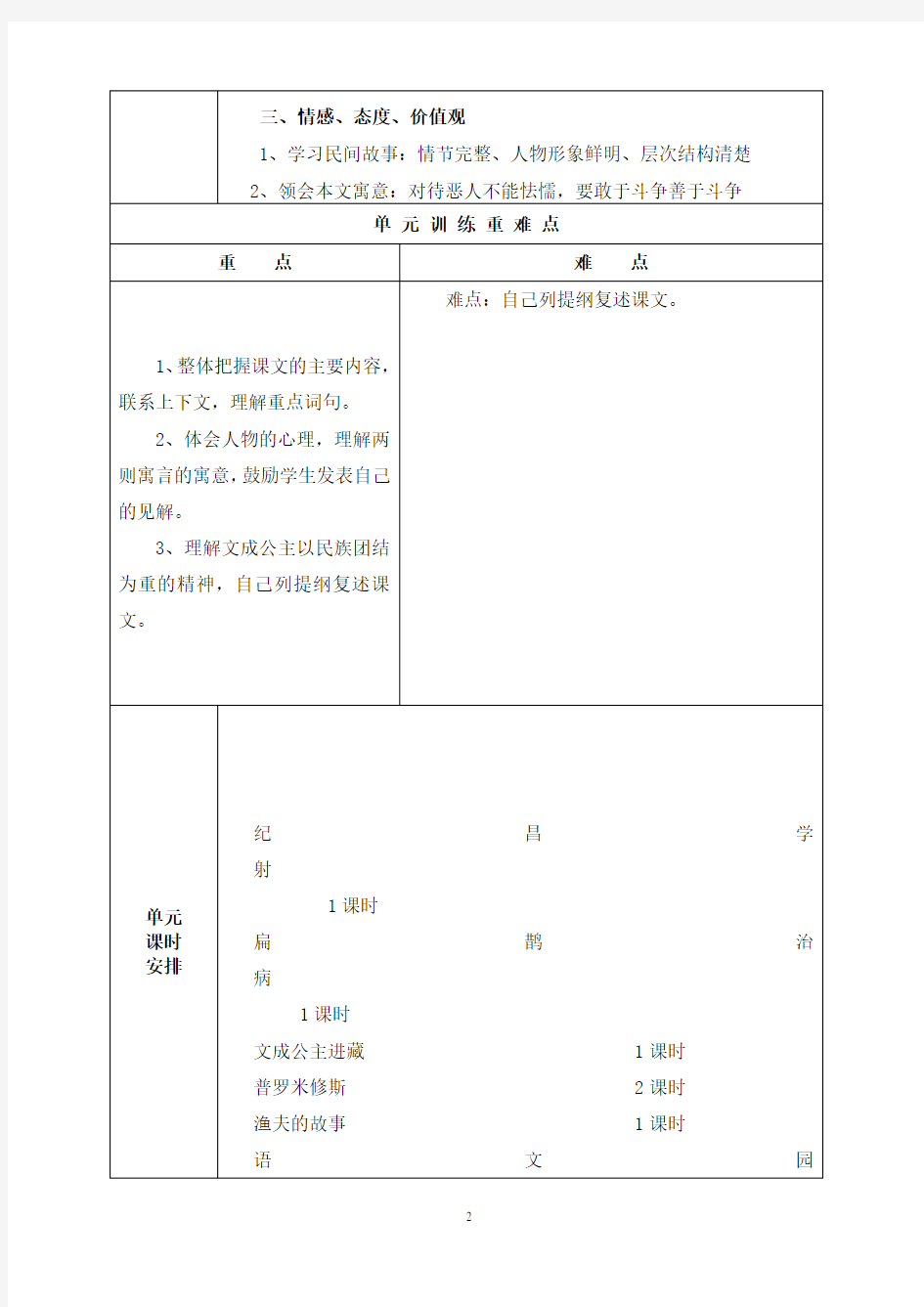 新人教版四年级语文下册第八单元教案