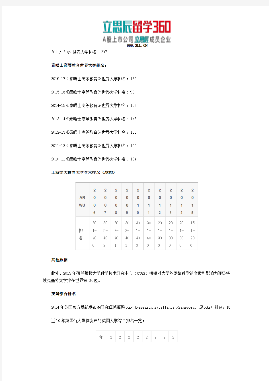 2018年艾克塞特大学排名