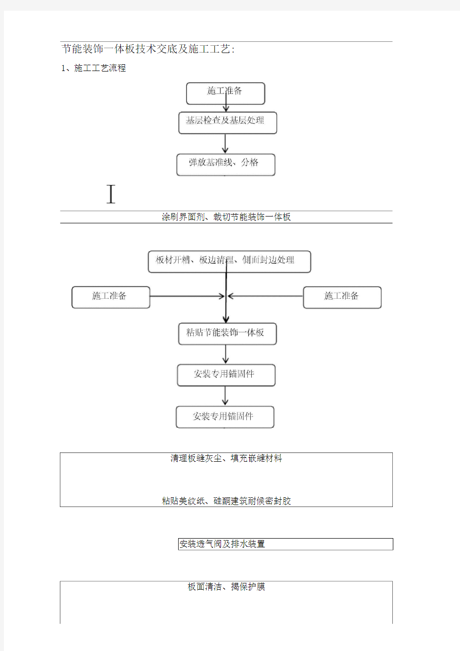 一体板技术交底