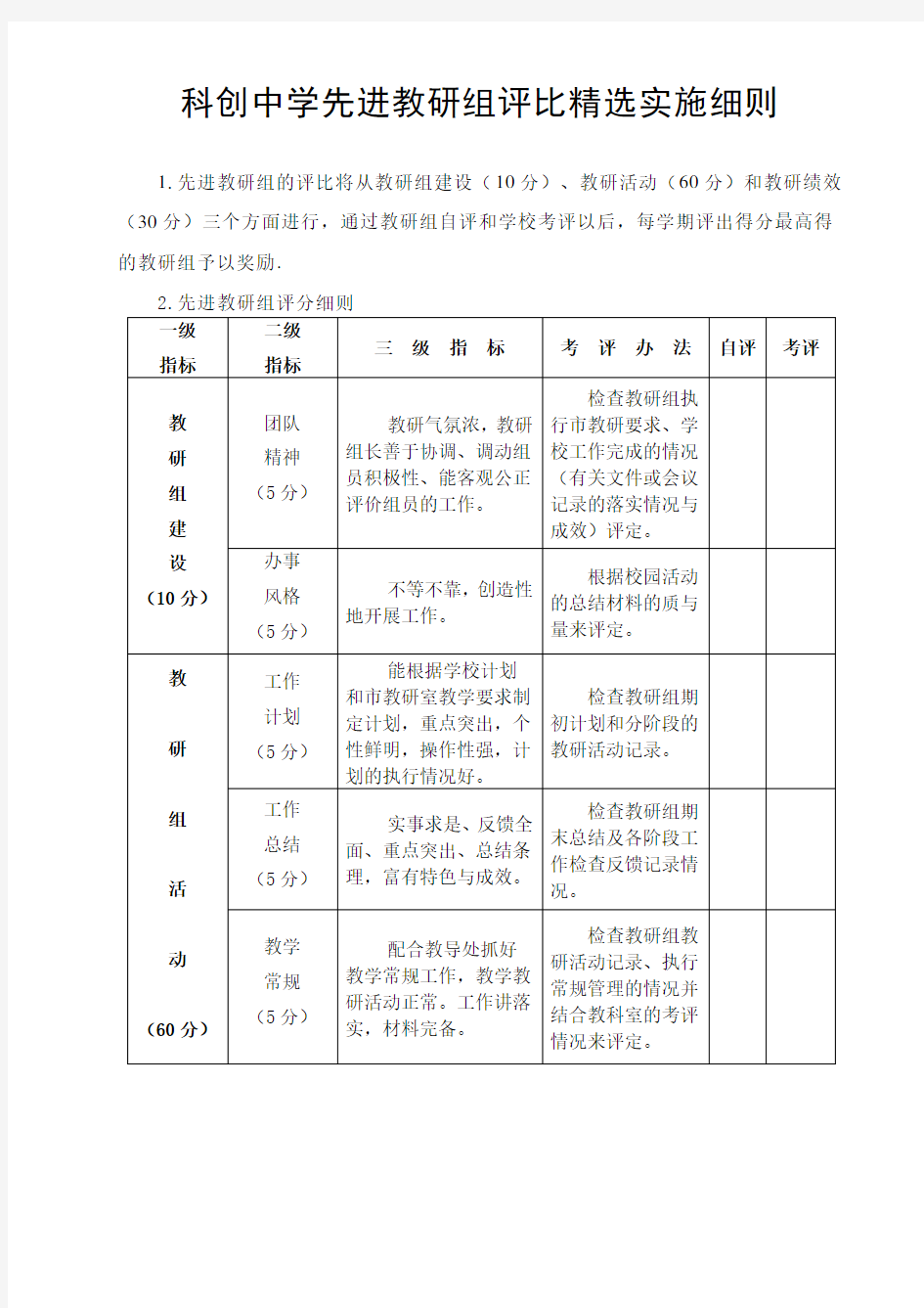 最新科创中学先进教研组评比精选实施细则