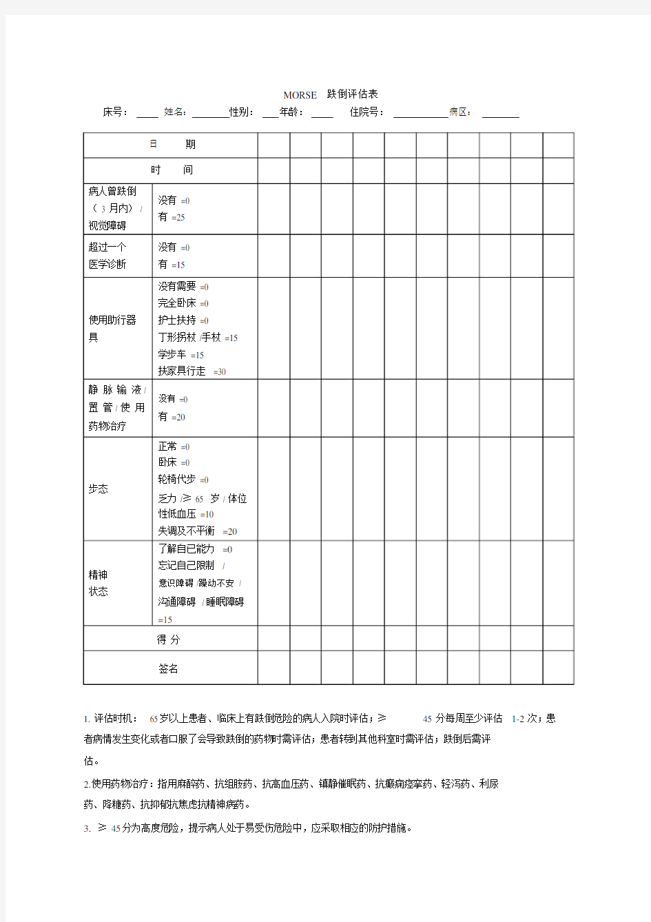 (完整word版)Morse跌倒评估量表.doc