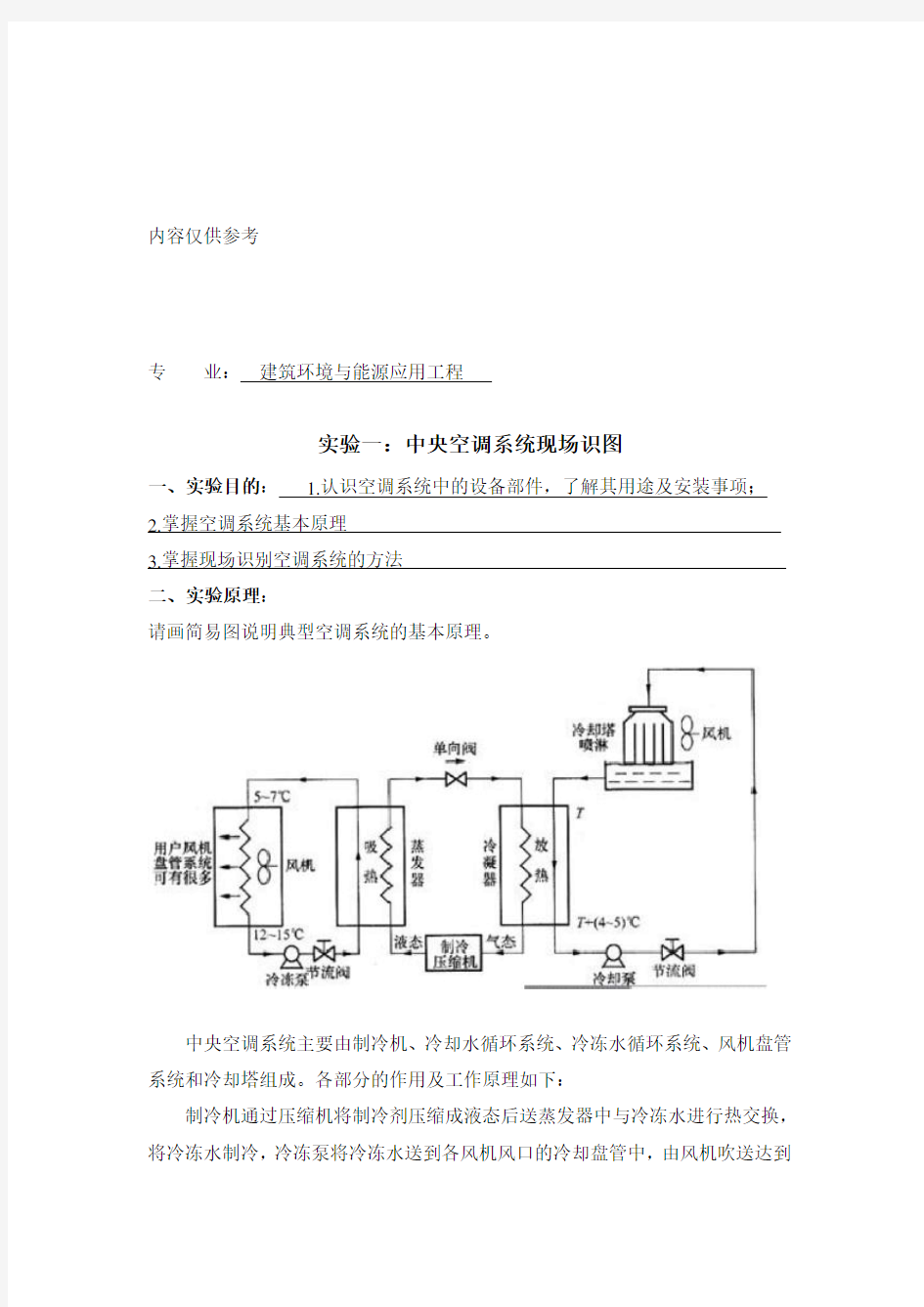 大工20秋《暖通工程实验》实验报告 (2)