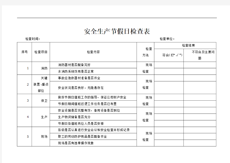 安全生产节假日检查表