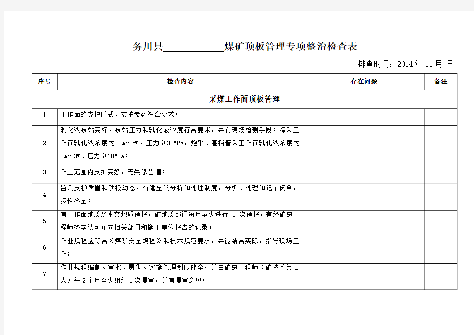 煤矿顶板专项检查表(DOC)