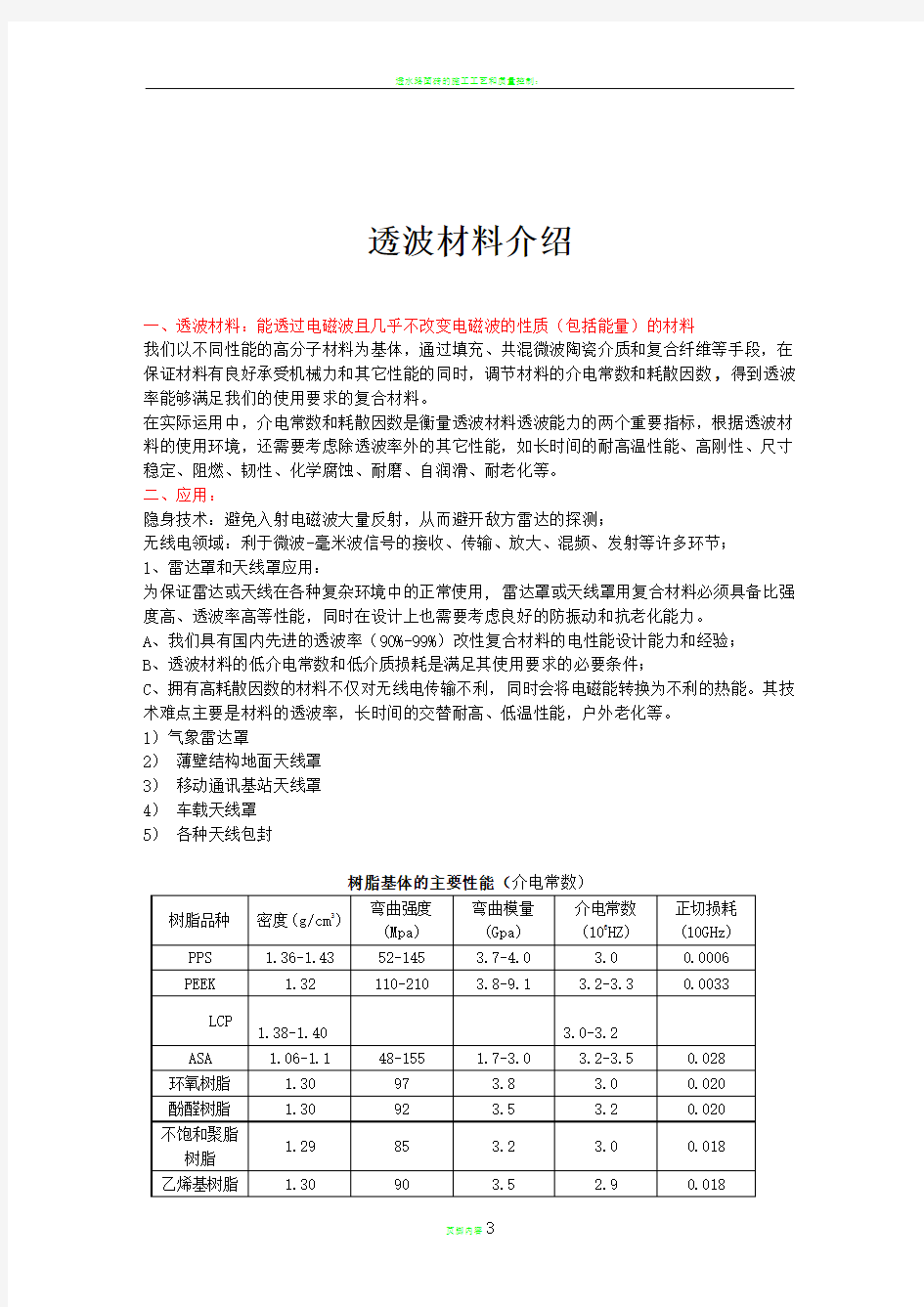 透波材料介绍