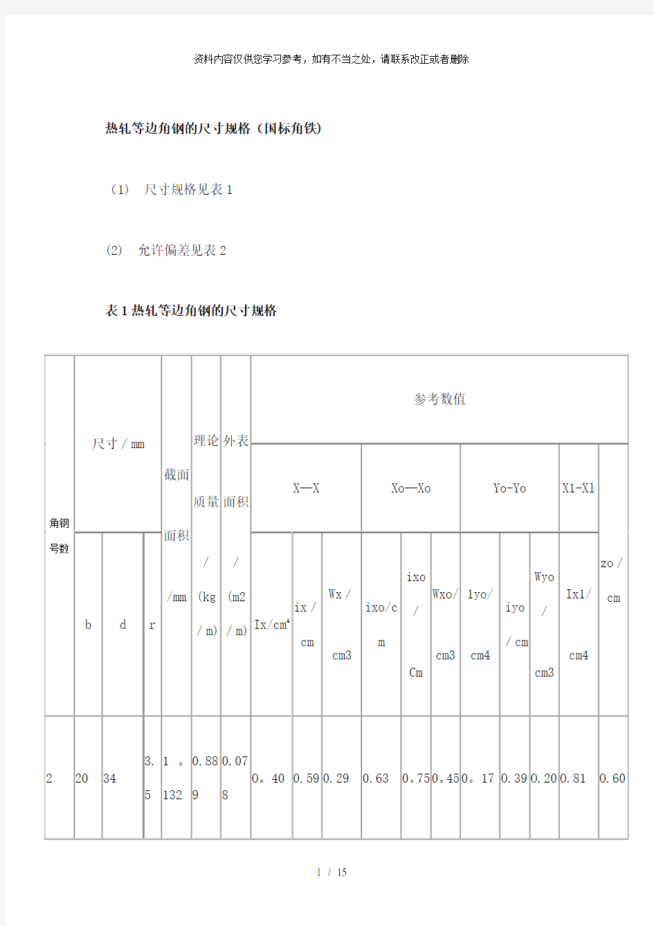 【精品】热轧等边角钢的尺寸规格国标角铁