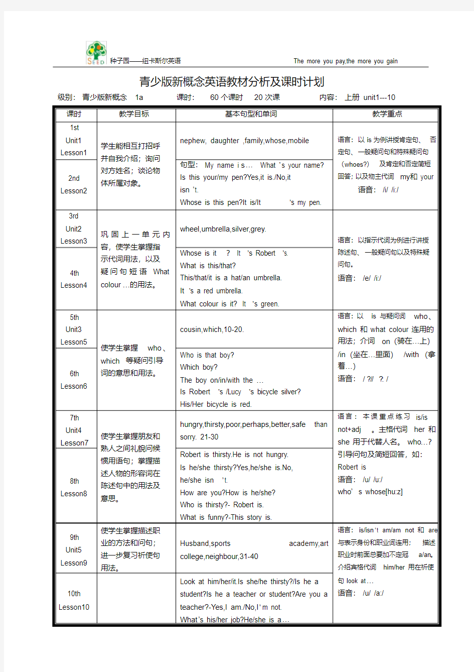 (完整版)青少版新概念英语教学计划