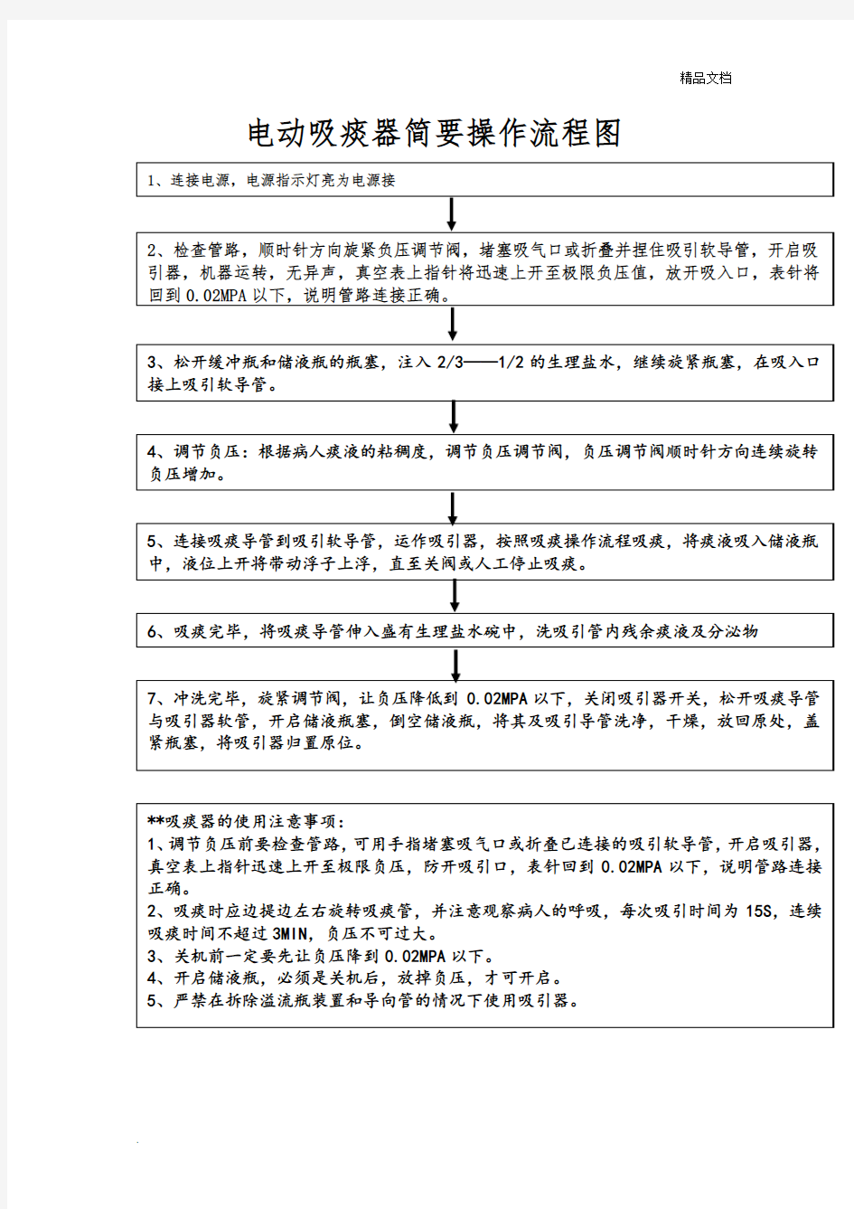 电动吸痰器简要操作流程图