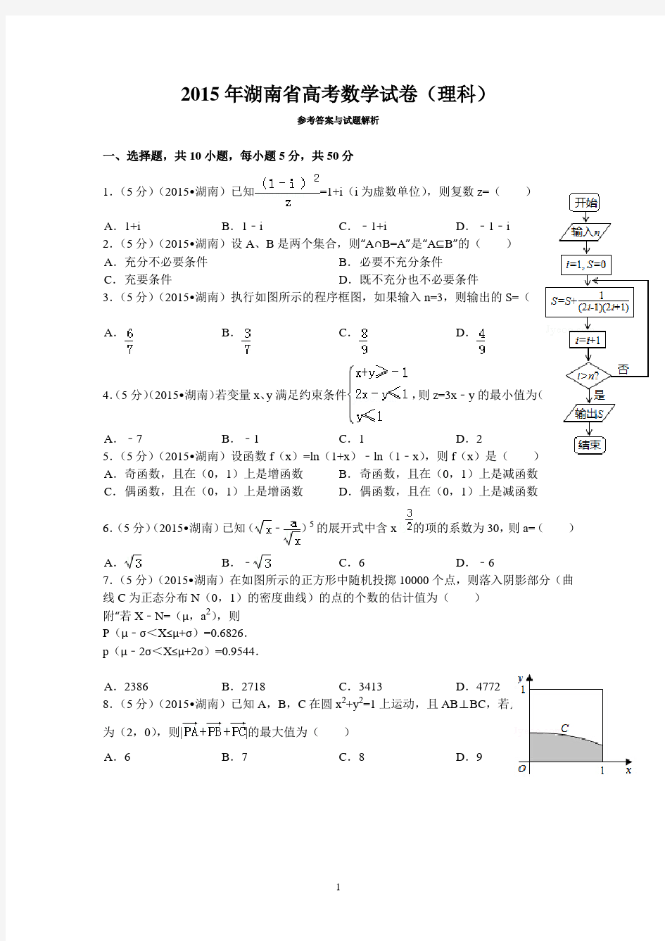 2015年湖南省高考数学试卷