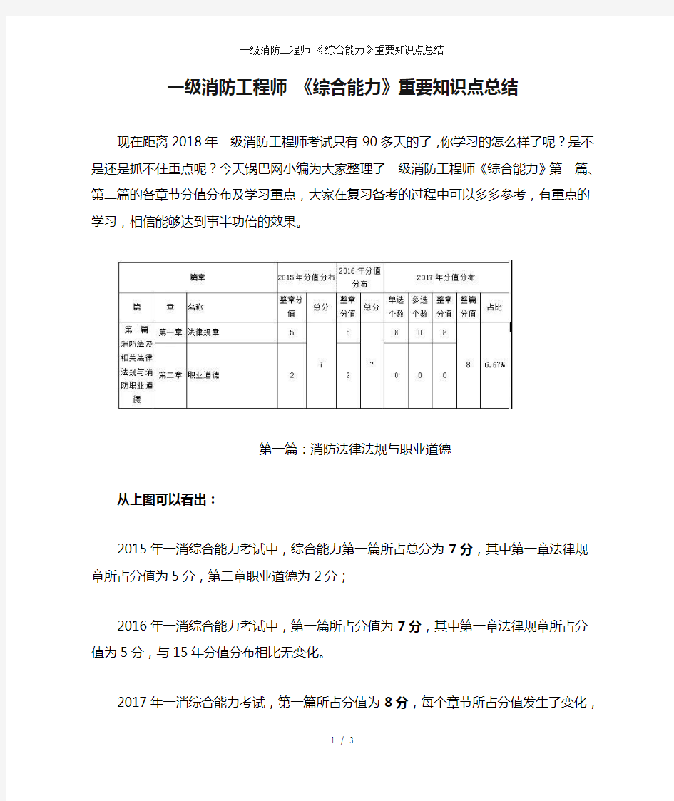 一级消防工程师 《综合能力》重要知识点总结