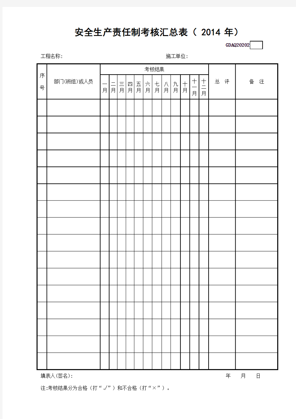安全生产责任制考核汇总表GDAQ20202