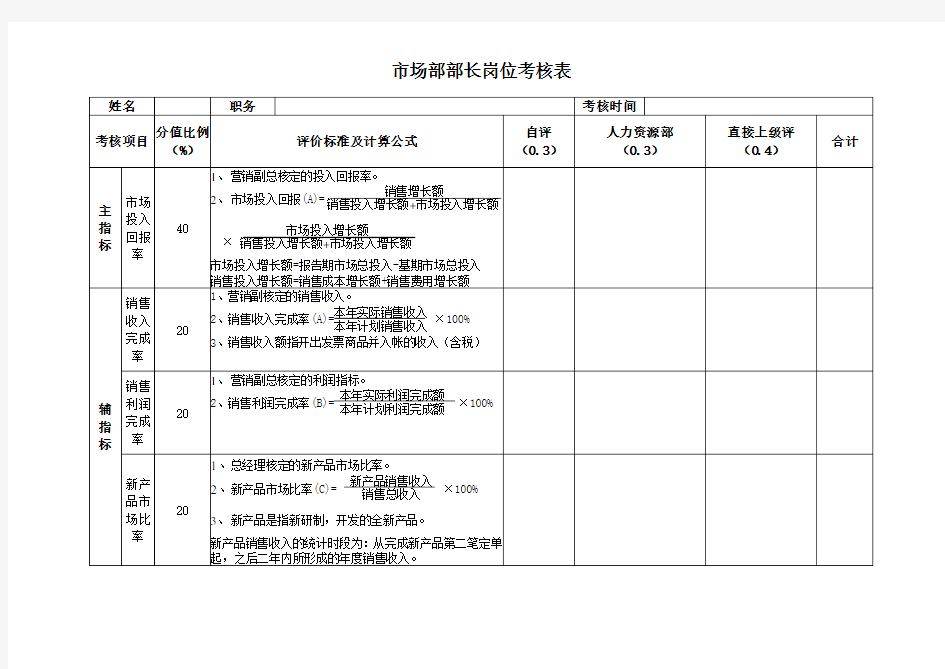 市场部考核表