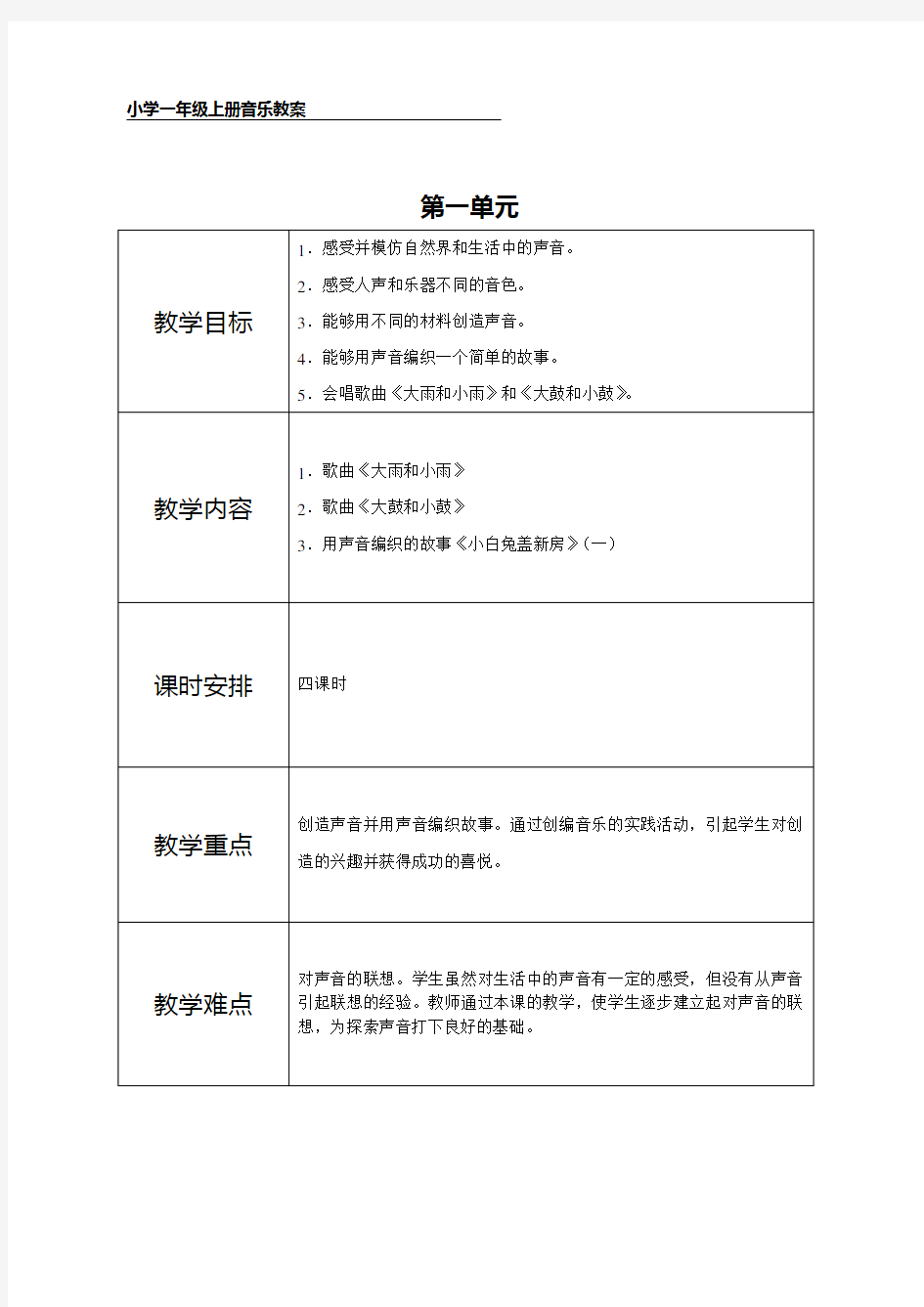 人教版小学一年级音乐上册教案 全册