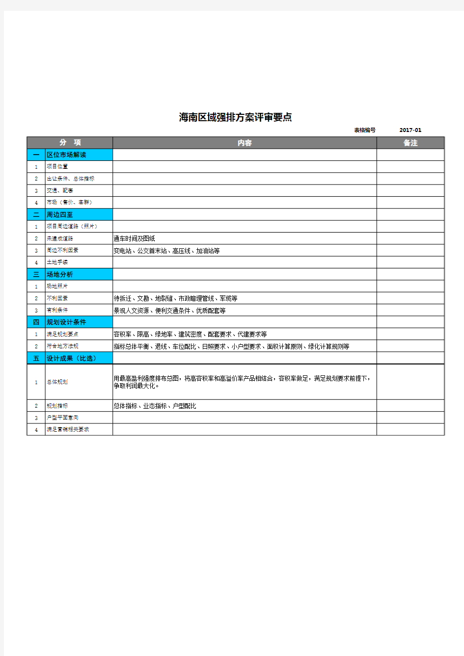 强排(概念)方案评审要点