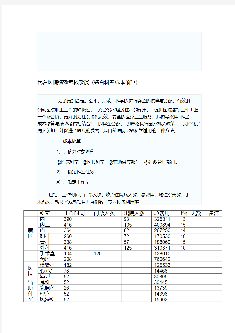 民营医院绩效考核杂谈