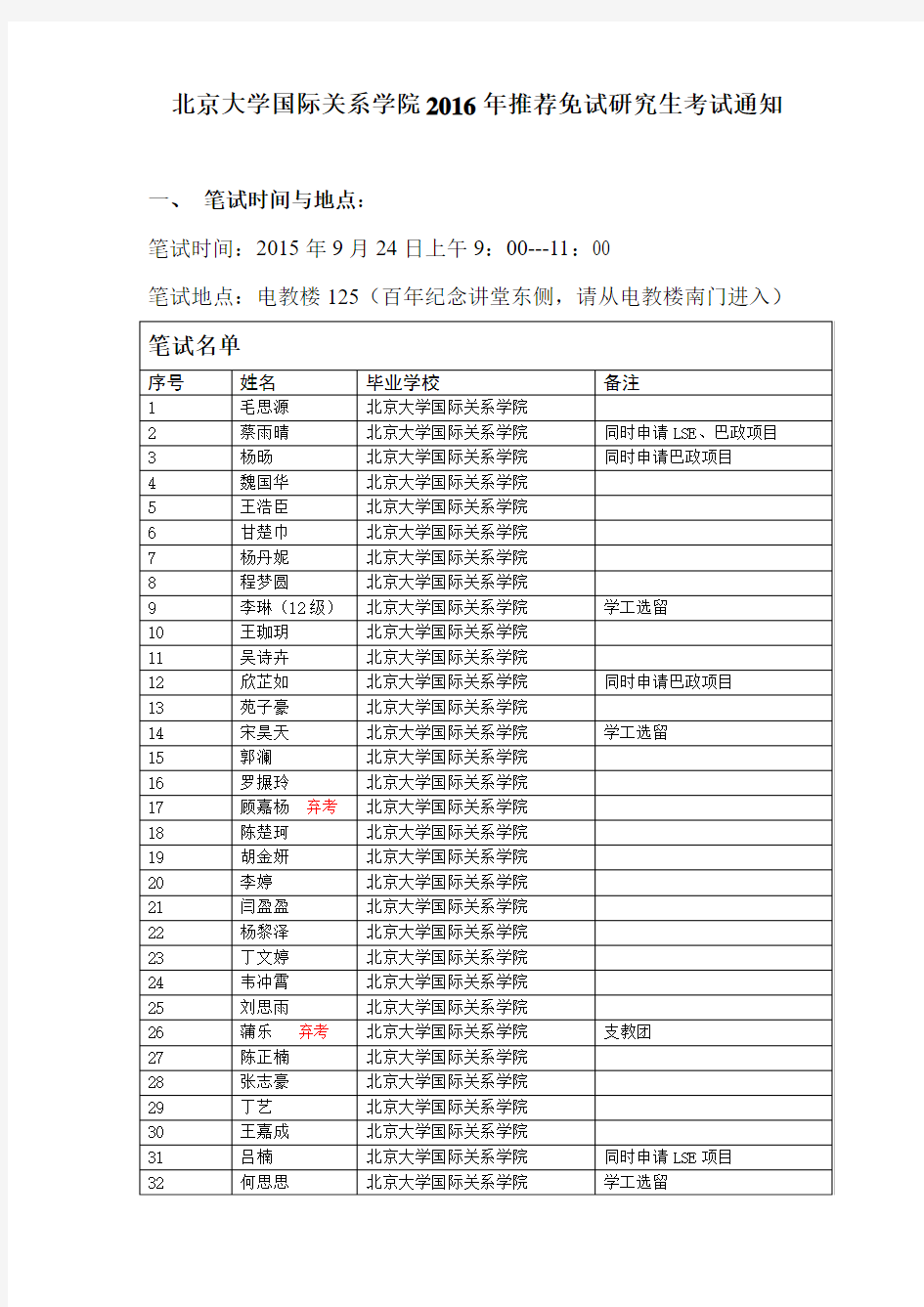 《北京大学国际关系学院2019年推荐免试研究生考试通知》