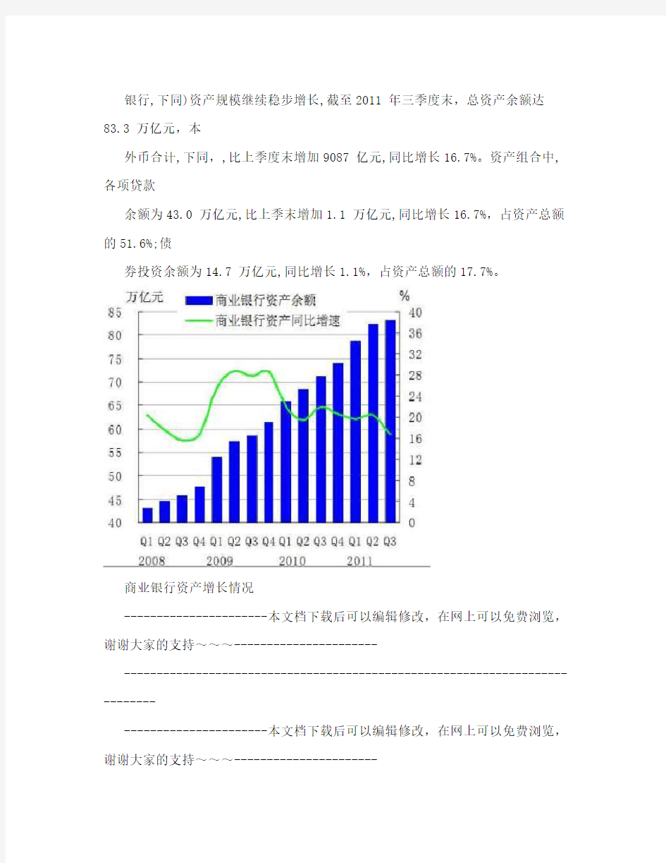 中国银行业行业分析报告