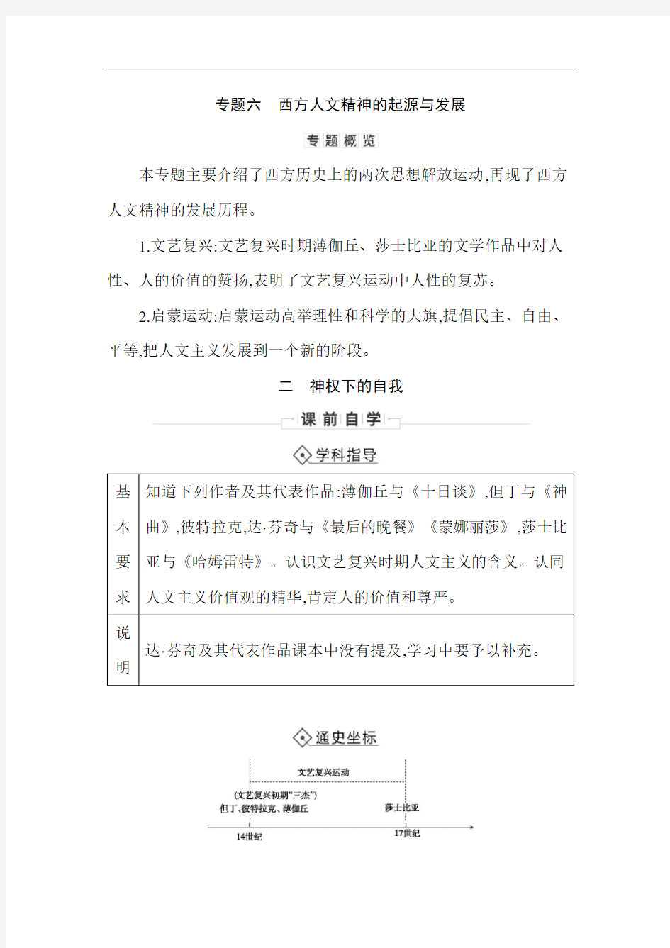 专题6 西方人文精神的起源与发展讲义