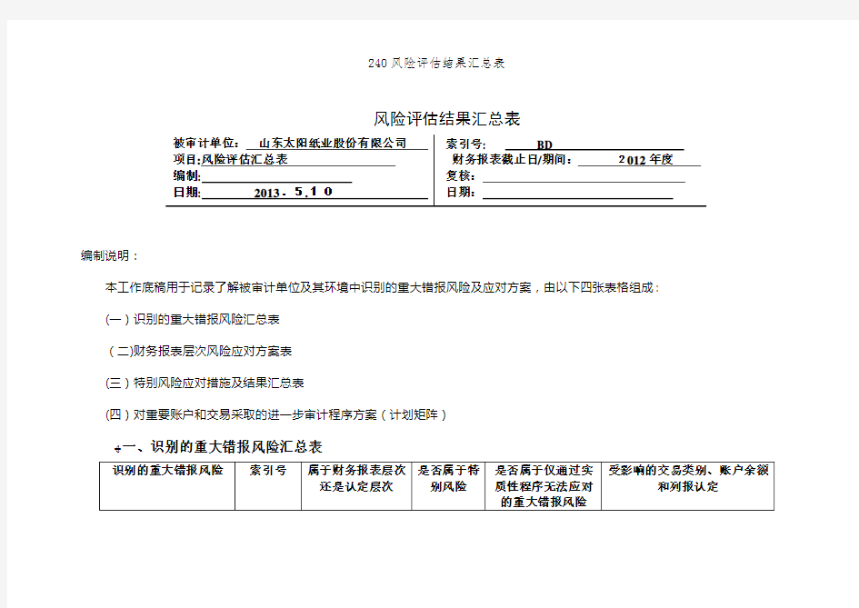 240风险评估结果汇总表