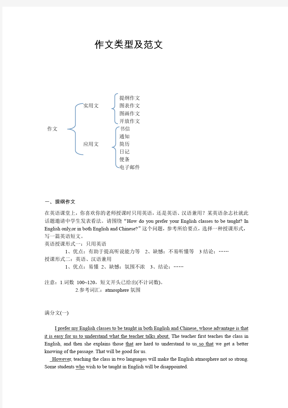 (完整word版)高考英语作文类型及范文