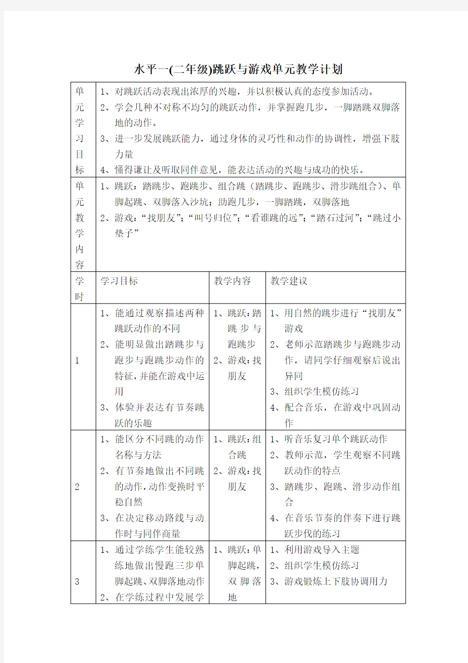 水平一(二年级)跳跃与游戏单元教学计划