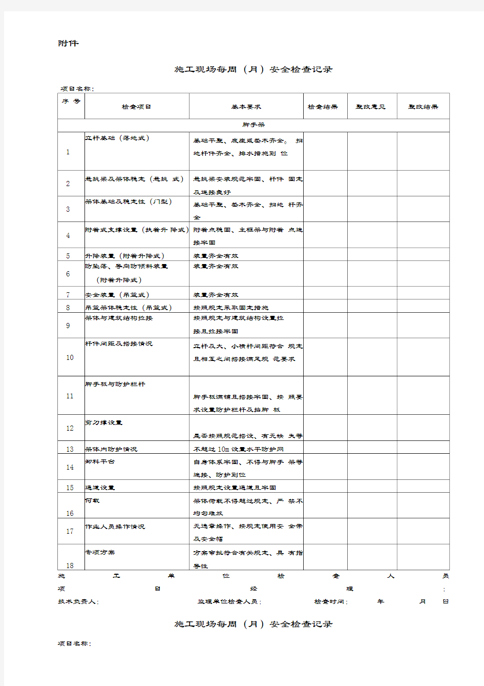 最新的施工现场安全检查表范本