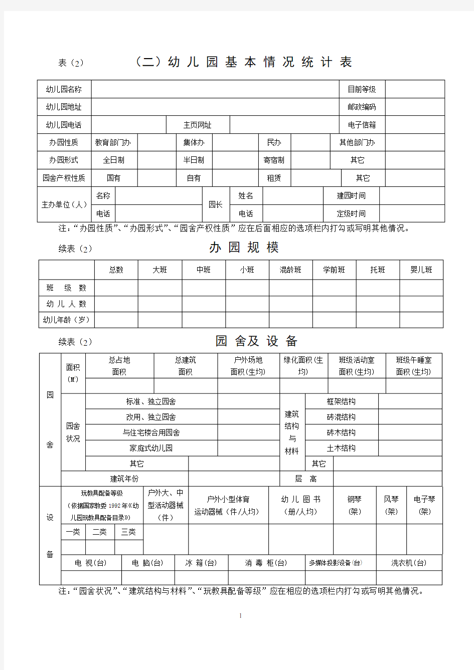 表(2)二)幼儿园基本情况统计表.