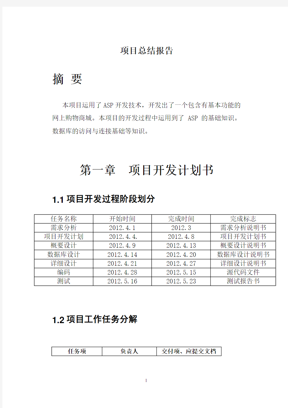 网上商城购物系统 项目总结报告