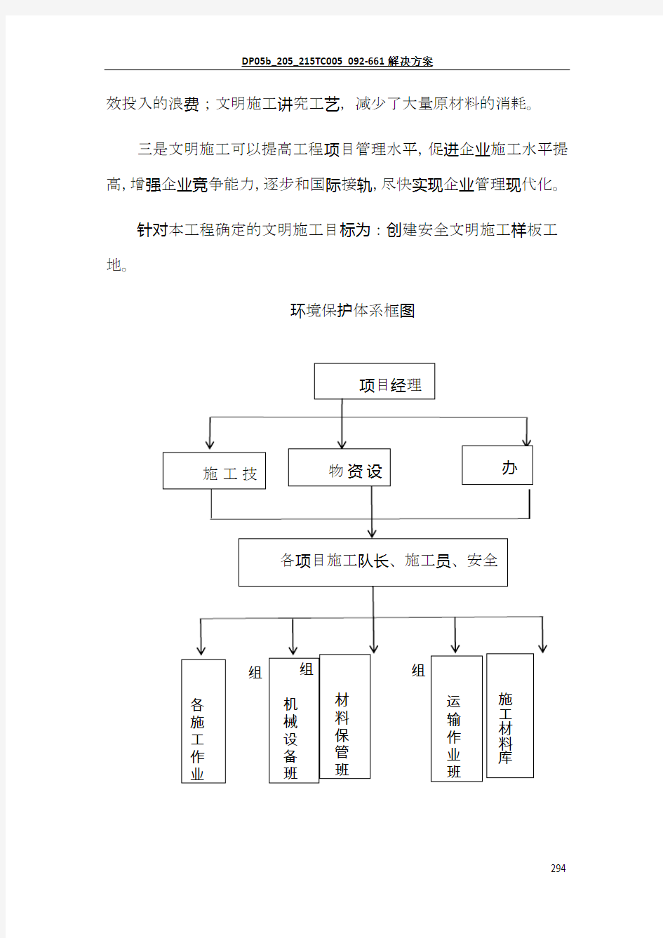 环境保护管理体系与措施93100